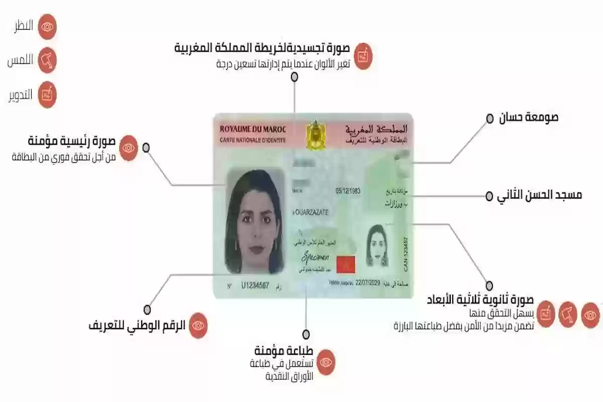 رابط اخذ موعد البطاقة الوطنية cnie.ma